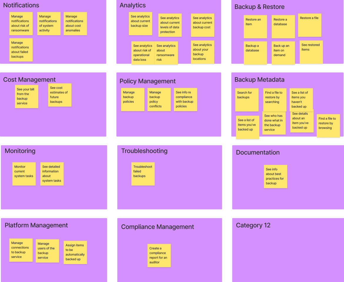 Early profile wireframe