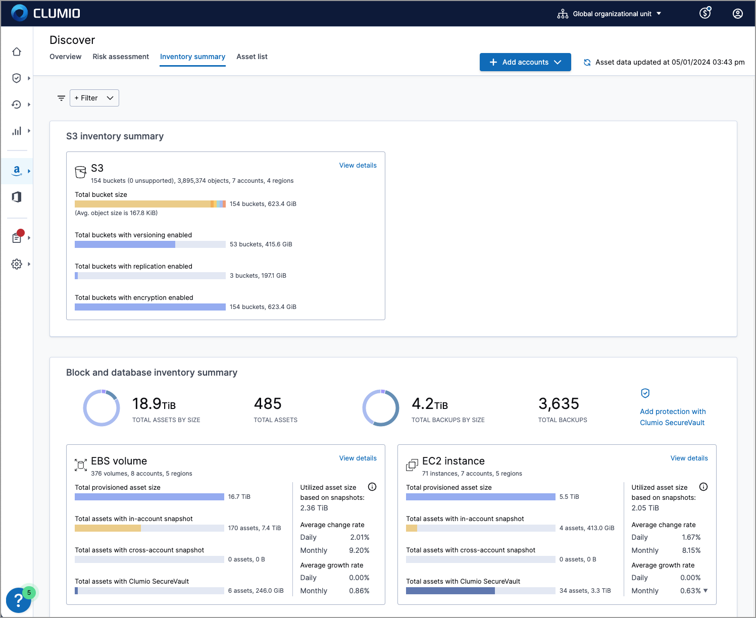 Payroll error detection
