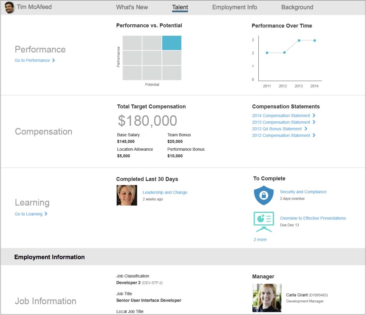 Profile final design