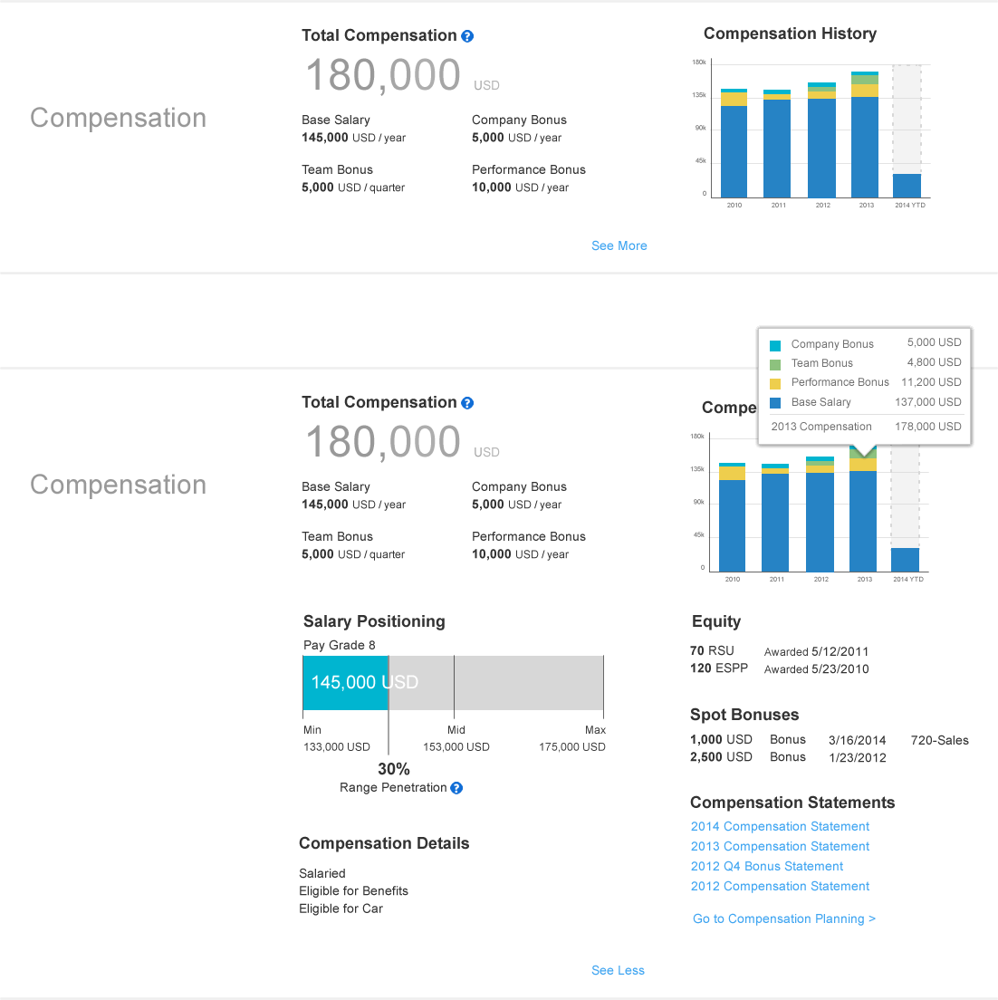Profile blocks expanded and collapsed