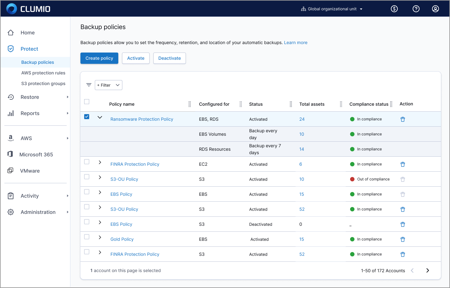 Profile on single page
